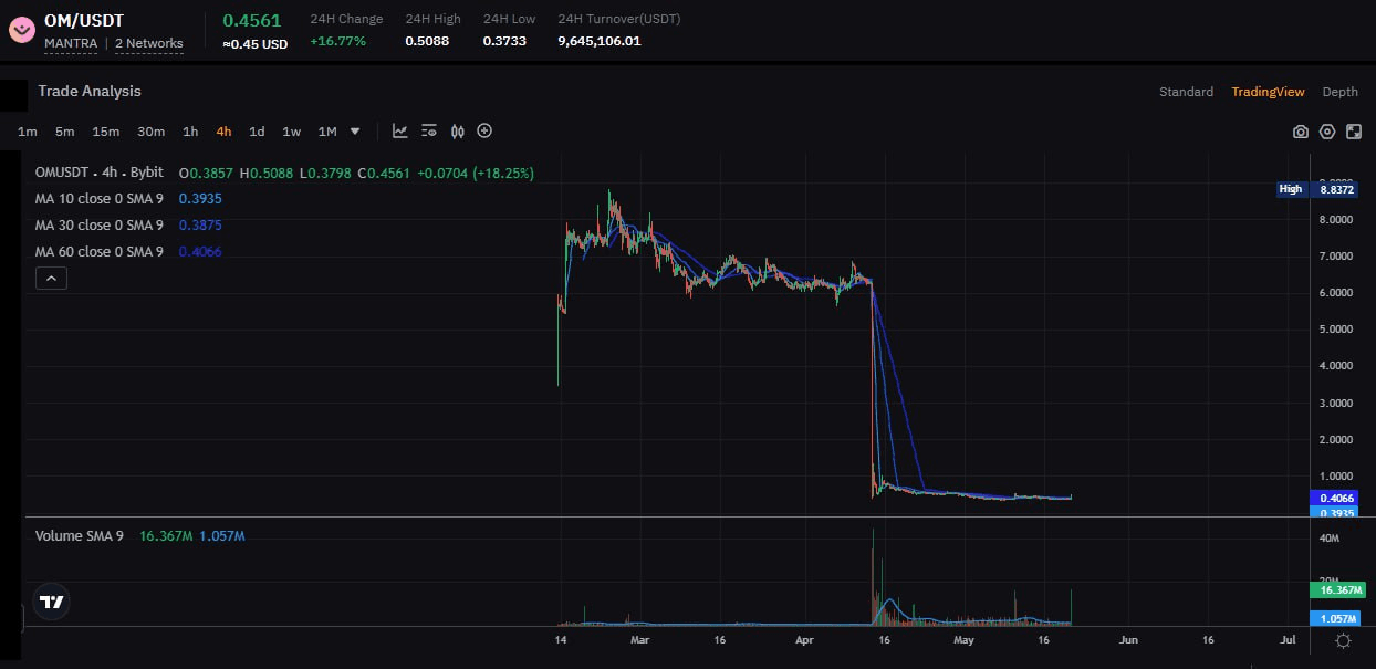 sepowerr/4705/6154654896872344517