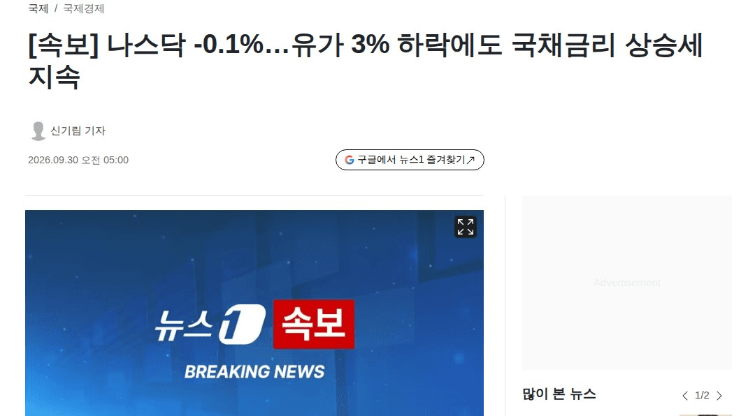 속보) 美 30년물 5.61%, 2002년 이후 최고

유가가 3% 빠졌는데도 장기금리는 안 내려왔음. 10년물 5.29%, 모기지 7.58%까지 올라서 지금 시장 발목은 유가가 아니라 장기금리인 듯. 위험자산인 BTC에도 부담일 수 있음

#경제 #BTC