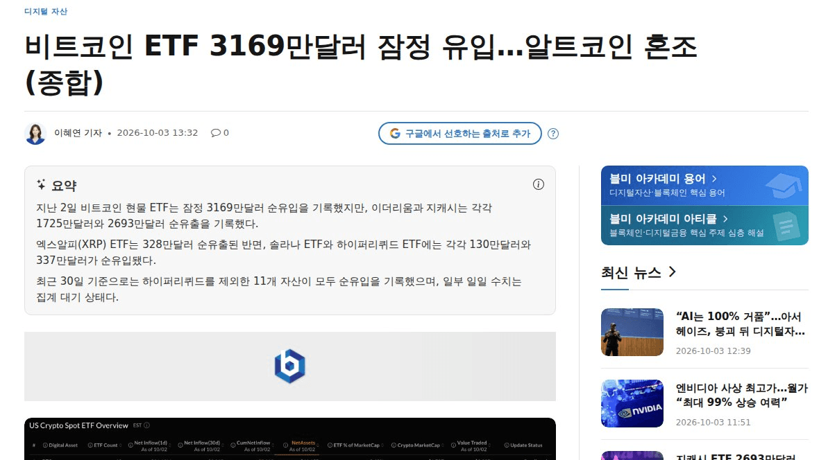 ETF로 돈 들어오는데 BTC는 왜 8만4000달러대일까

BTC ETF 3169만달러 잠정 유입인데 ETH·ZEC는 유출, 자금은 SOL·HYPE로도 갈림. 유입 규모 자체가 작은 데다 일부는 아직 집계 대기라 잠정치임

ETF 유입 = 상승 공식이 안 통하는 구간인 듯

#BTC #온체인데이터

https://www.blockmedia.co.kr/archives/1147402?utm_source=general&utm_medium=rss