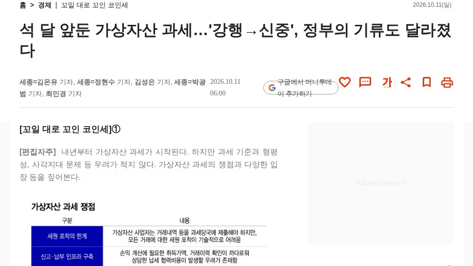 석 달 앞둔 가상자산 과세, 강행에서 신중으로

정부 기류가 바뀐 게 핵심임. 재경부는 "예정대로 내년 시행" 입장은 그대로지만, 이형일 부총리가 10/6 국감에서 의견 수렴을 강조했고 청와대도 제도 전반을 종합 검토 중이라고 함. 여권에서도 문제가 발견되면 강행보다 법 개정을 포함해 보완해야 한다는 말이 나옴.

숨은 포인트는 지금 상태가 '유예 결정'이 아니라 '추가 입법이 없으면 자동 시행'이라는 점임. 기본공제 연 250만원 초과분에 22%(지방세 포함)이고, 이미 3번 유예된 제도임.

✅ 예정대로 시행 → 연말 세금 정리용 매도와 거래 위축 가능성이 먼저 거론될 듯. DEX 같은 우회 경로 논란도 커질 수 있음
❌ 유예·보완 → 시행 부담은 당분간 줄지만, 3번 유예 뒤에 또 미루는 거라 제도 신뢰 논란은 남을 수 있음

볼 것:
· 국회 토론회·재경위에서 유예안이나 보완 법안이 실제로 논의 테이블에 오르는지
· 재경부 표현이 "의견 수렴"에서 "보완 검토"로 넘어가는지
· 금투세 폐지에 따른 형평성, DEX 과세 회피, CARF 시기 엇박자 중 어떤 쟁점이 정리되는지

세수가 늘어나는 상황이라 서두를 이유가 있느냐는 시각도 있음. 시행 시점 하나에 국내 거래소 수급 향방이 달린 만큼 입법 일정이 연말 분위기를 좌우할 듯

#규제 #경제