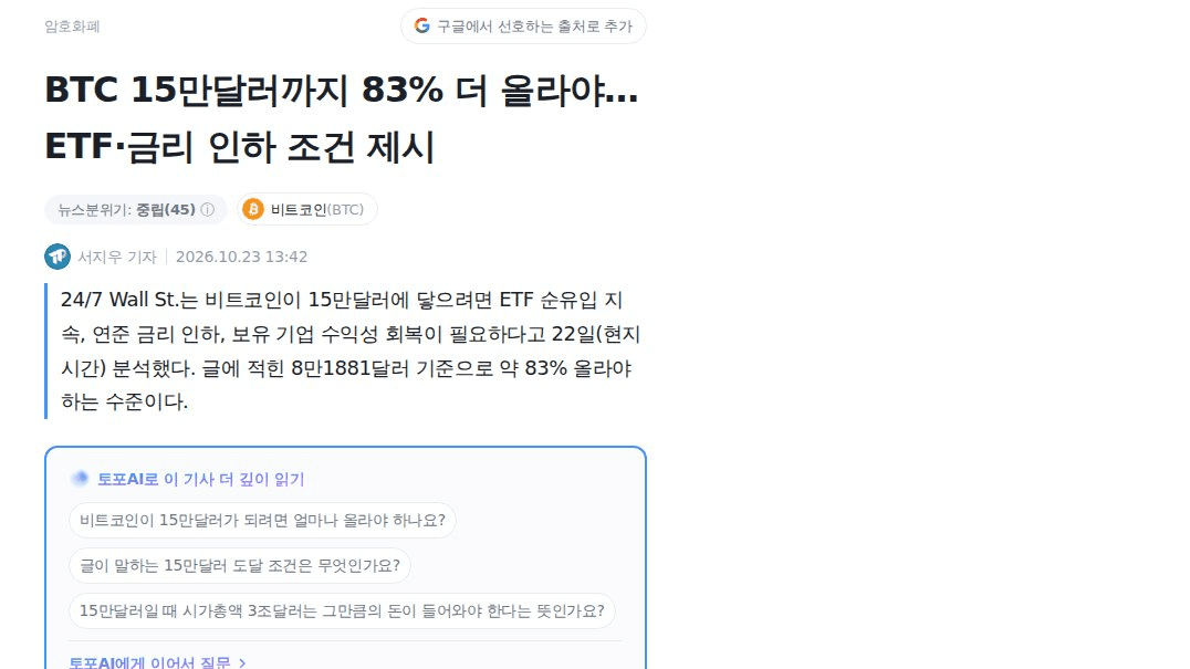 BTC 15만달러까지 조건 3개, 지금 몇 개 충족일까

24/7 Wall St.가 든 조건은 ① 수개월간의 강한 ETF 순유입 ② 연준 금리 인하 ③ 보유 기업 수익성 회복임. 작성자의 조건부 시나리오일 뿐 예측은 아님.

현재 위치(8만1881달러 기준)에서 약 83% 올라야 하는 거리인데, 대조해 보면 그림이 다름.
· ETF: 10/19 5억2670만달러 유입 → 20일 2320만달러 → 21일 5억2480만달러. 유입·유출이 하루 단위로 교차 중이라 "수개월 연속"과는 거리 있음
· 금리: 9월 FOMC에서 25bp 인상(3.75~4.00%). 시장은 10월 동결, 12월 추가 인상 가능성을 반영 중이라는 분석 (HTX 리서치)
· 기업: 취득가보다 낮은 평가 상태라 자금 조달 여건이 나빠졌고, 스트래티지 같은 곳의 추가 매수 여력도 제한된다는 논리

즉 조건 3개 중 지금 충족된 건 없어 보임. 가격이 8만2000달러 아래로 밀린 것도 이 괴리와 맞닿아 있는 듯.

체크포인트
1. ETF 순유입이 끊기지 않고 이어지는지
2. 근원 PCE가 예상치를 밑도는지
3. 연준이 추가 인상 가능성을 낮추는 메시지를 내는지

이 셋이 겹치는 순간이 방향 전환의 신호일 수 있고, 하나라도 어긋나면 반등은 단기에 그칠 수 있음.

#BTC #규제

https://www.tokenpost.kr/news/cryptocurrency/426251
