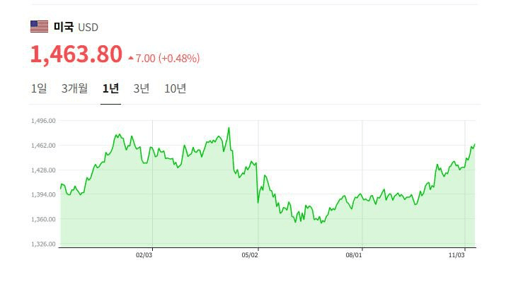 shampoo1004/88364/6096081803635527051