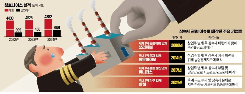 shampoo1004/90150/5921346810158976172