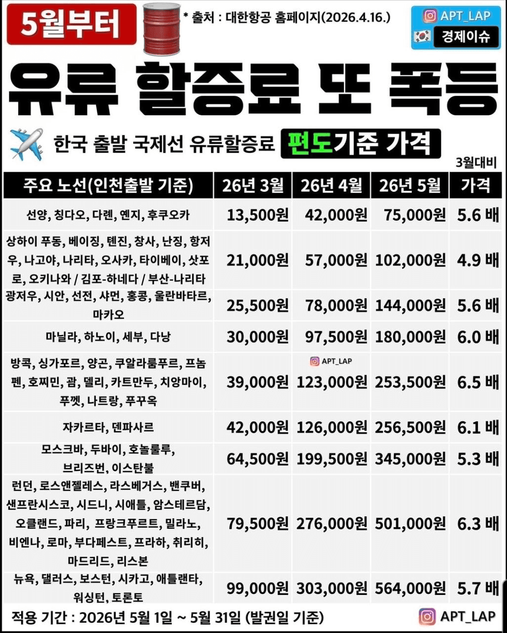 shampoo1004/90425/6282731603326865145