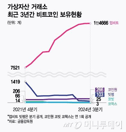 tarophin/1521/6064330733913837368