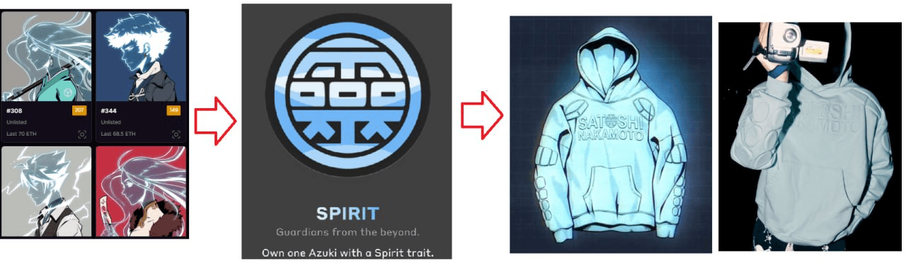 yobeullyANN/11380/6231117173145843546