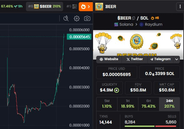 yobeullyANN/11422/6237638007242997650