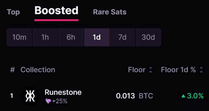 yobeullyANN/12016/6091357051843361877