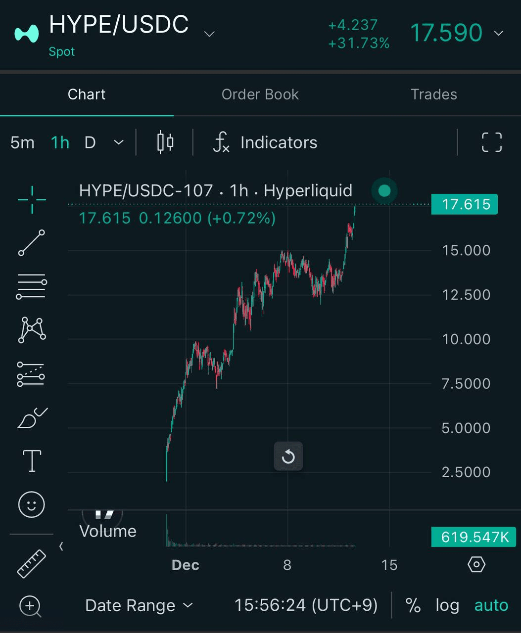 yobeullyANN/13735/6256005452064212477
