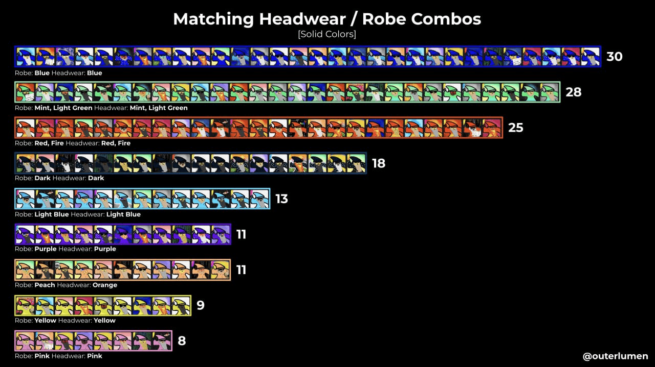 yobeullyANN/14958/6283014542883668576