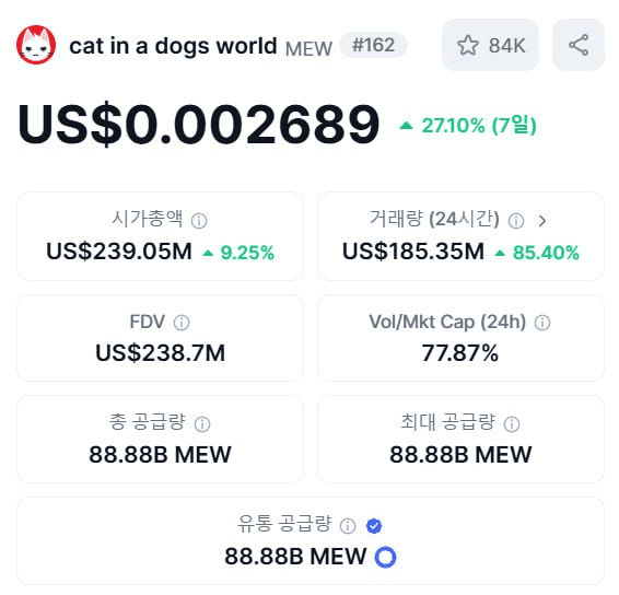 yobeullyANN/15006/6291875421192570236