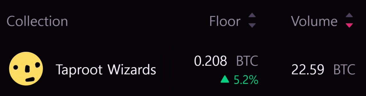 yobeullyANN/15009/6291875421192570408