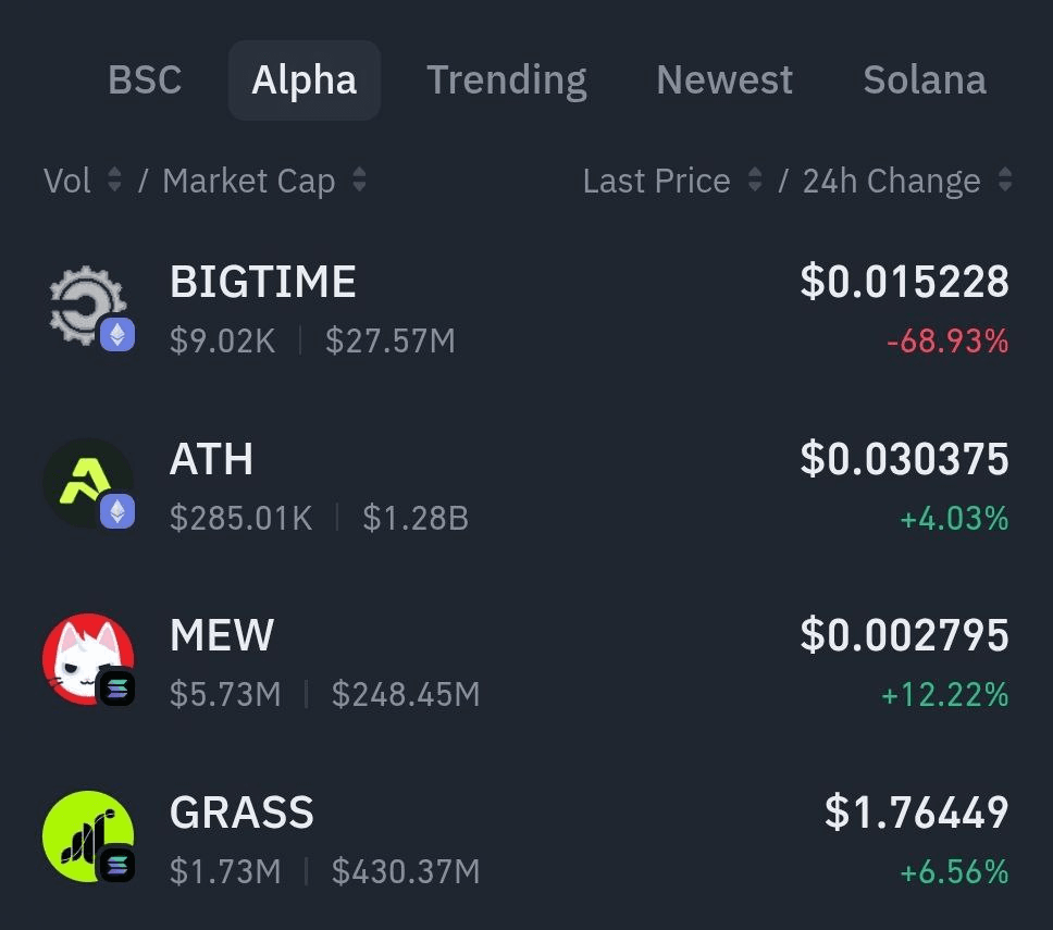 yobeullyANN/15022/6296561767383418156