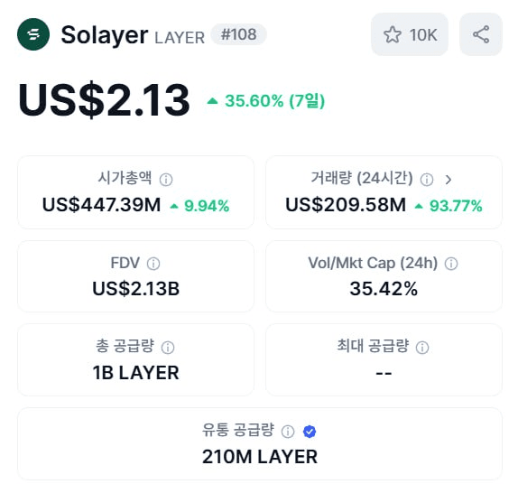 yobeullyANN/15076/6052900752193602845