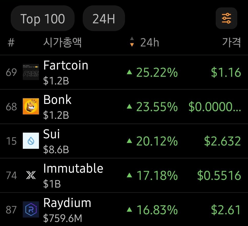 yobeullyANN/15135/6071229353330591371