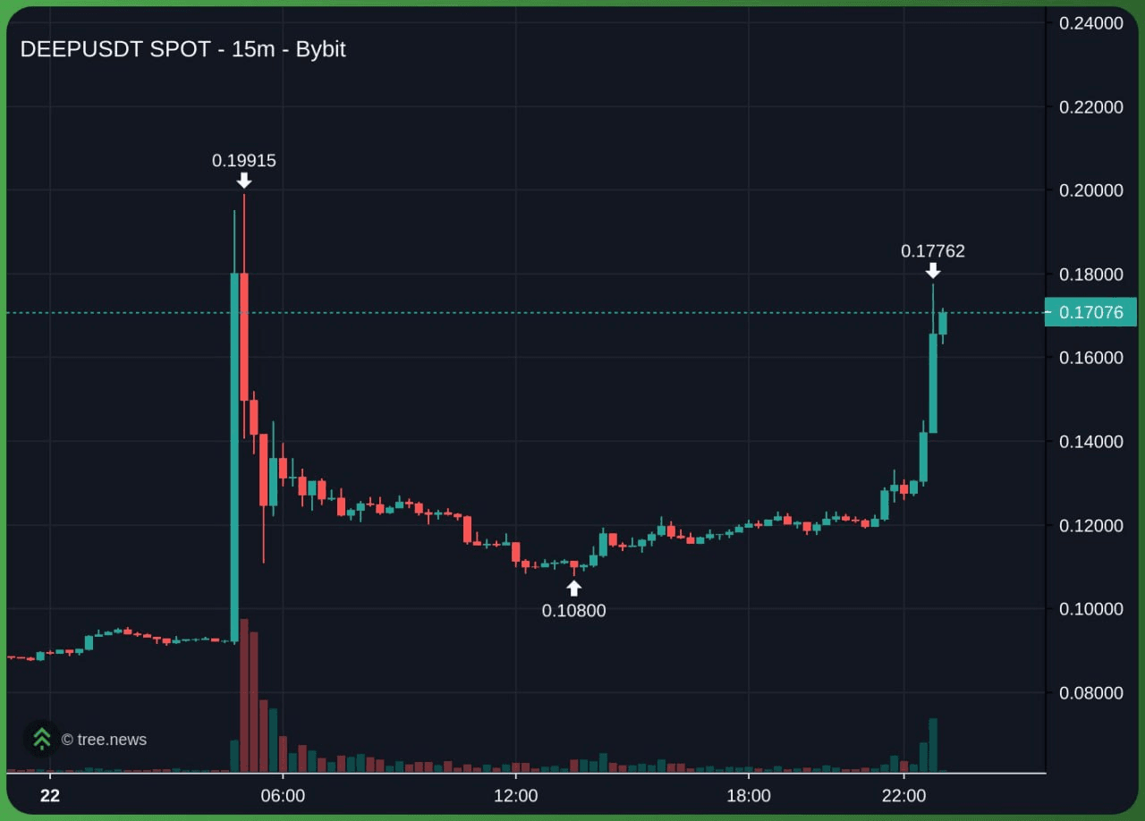 yobeullyANN/15136/6071229353330591376