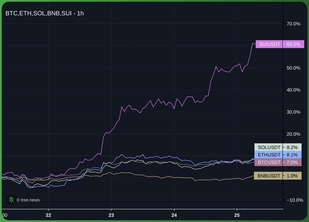 yobeullyANN/15177/6077718675252692796