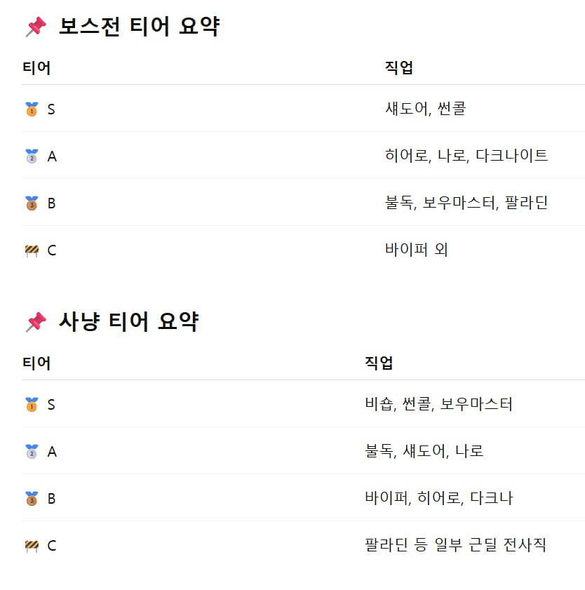 yobeullyANN/15391/6136226356141343495