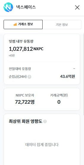 yobeullyANN/15424/6136226356141343610