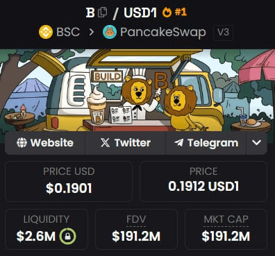 yobeullyANN/15505/6156885548267061839