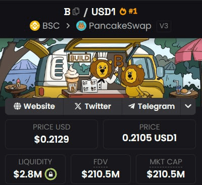 yobeullyANN/15507/6156885548267061841