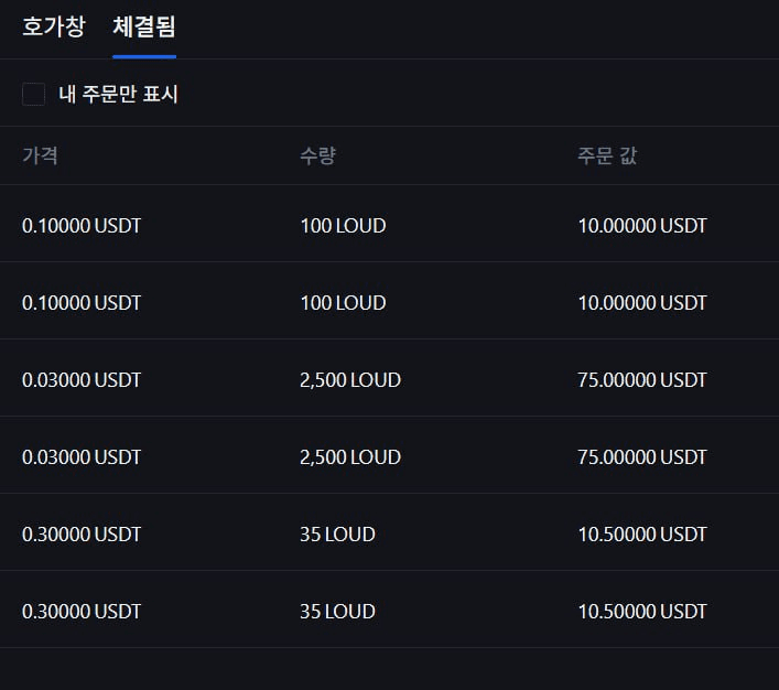 yobeullyANN/15645/6181379901374974173