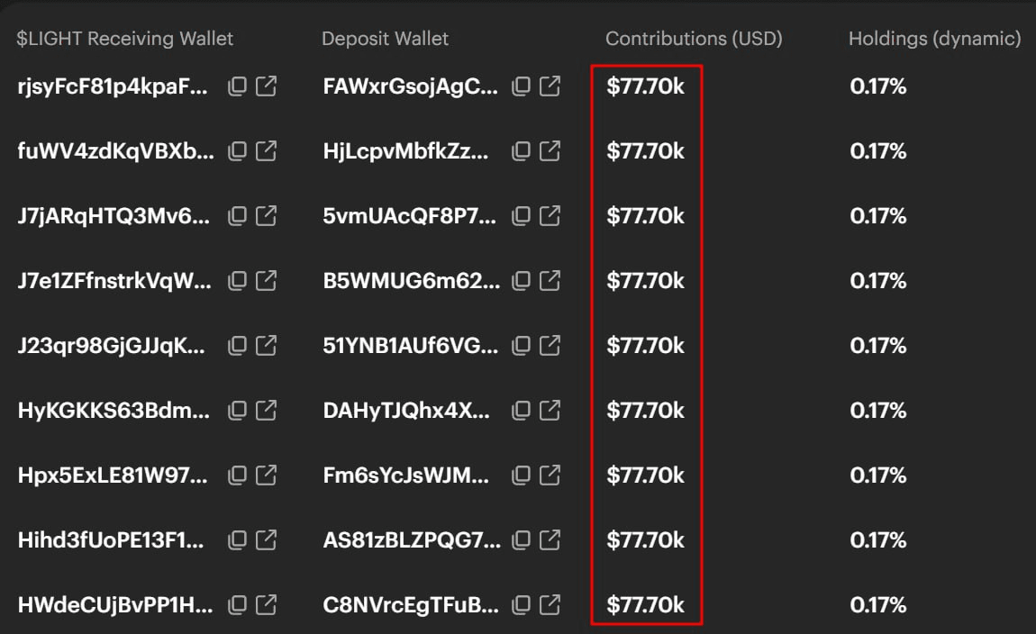yobeullyANN/16664/6104738533555160059