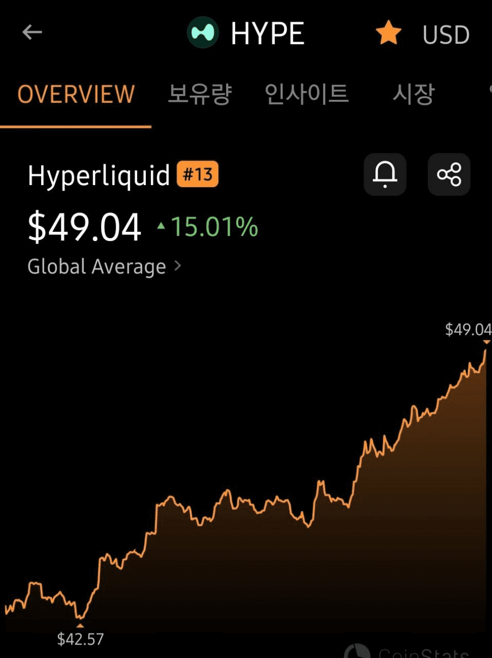 yobeullyANN/16871/6156867092792592182