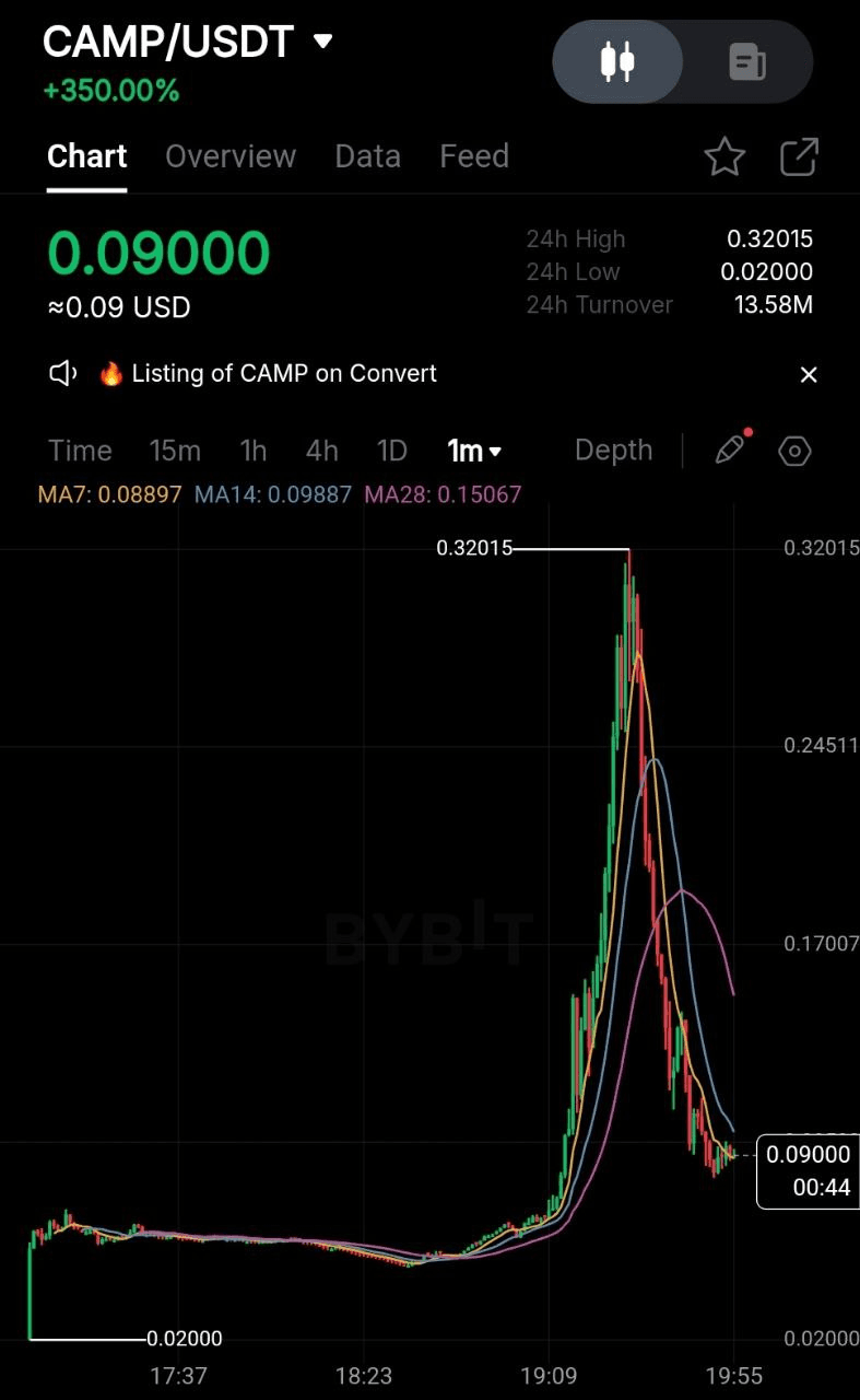 yobeullyANN/16875/6159086250854826617