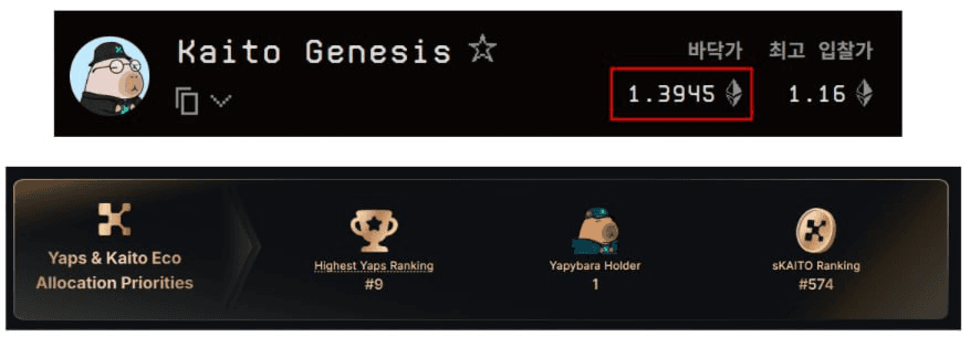 yobeullyANN/17433/6251071483828883405