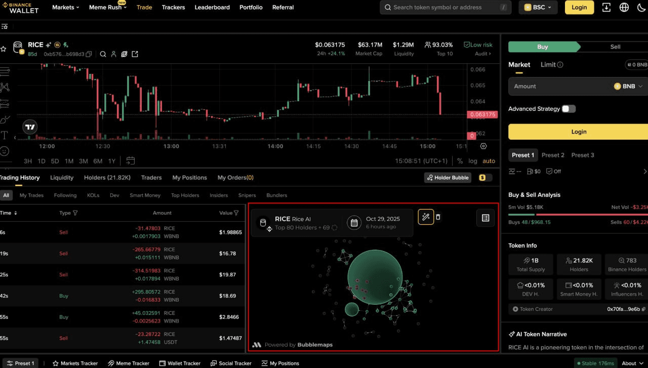 yobeullyANN/18101/6062357398304787460