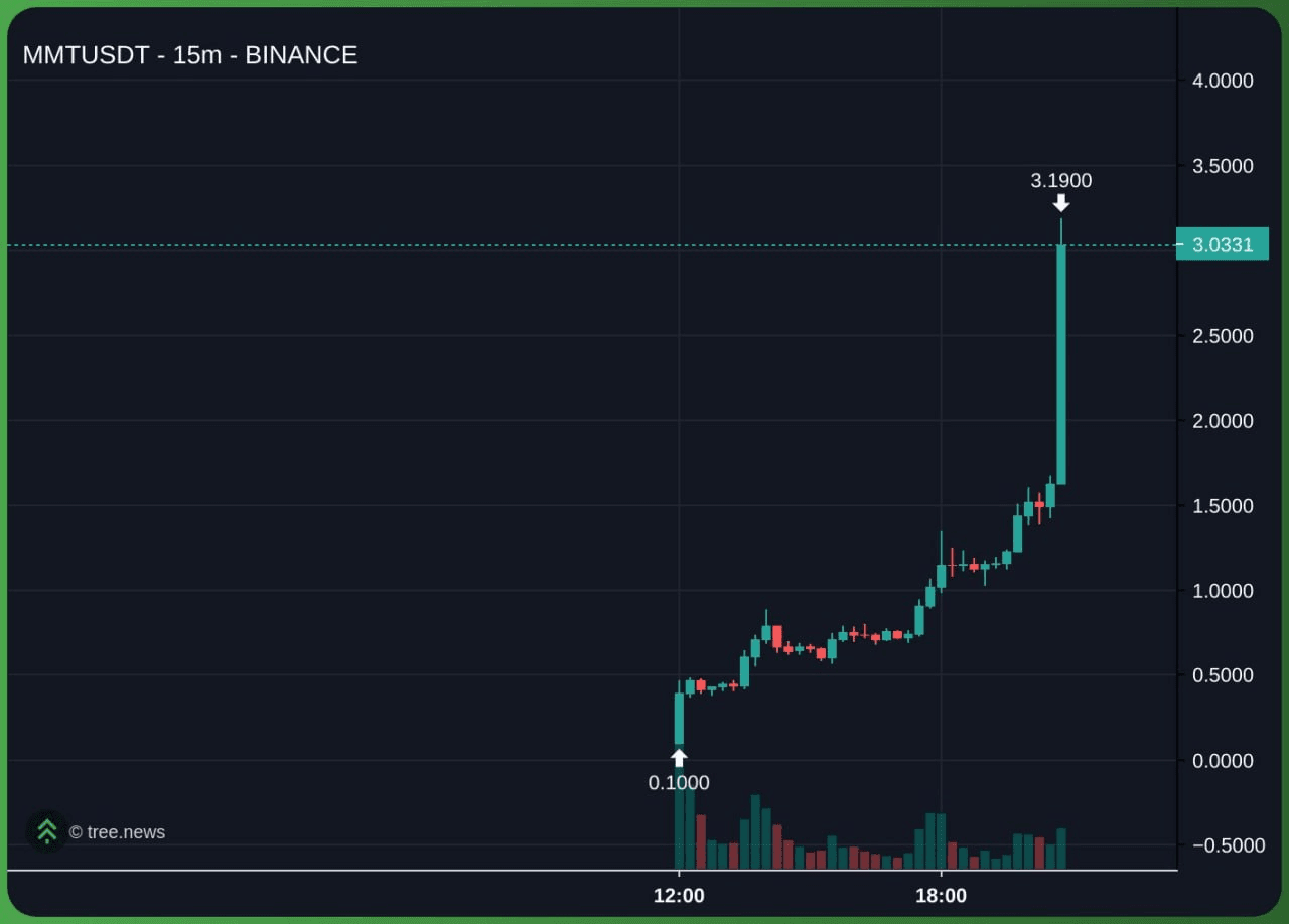 yobeullyANN/18235/6077973315277491116