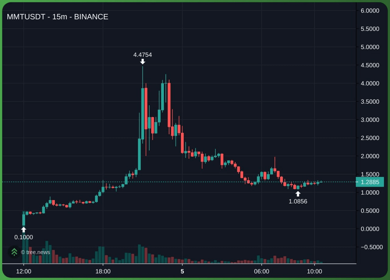 yobeullyANN/18246/6080225115091176255