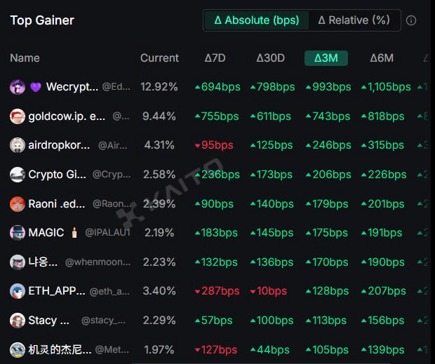 yobeullyANN/18388/6102904621178227811