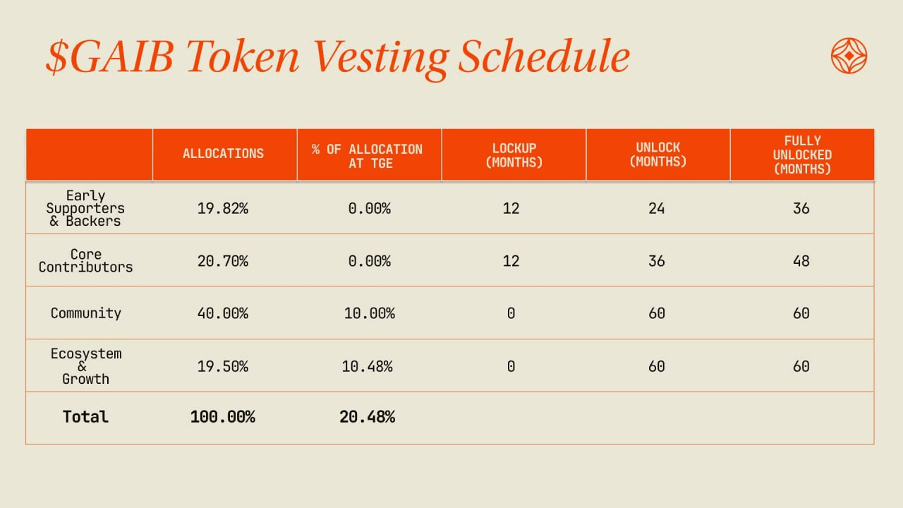 yobeullyANN/18390/6102904621178227941