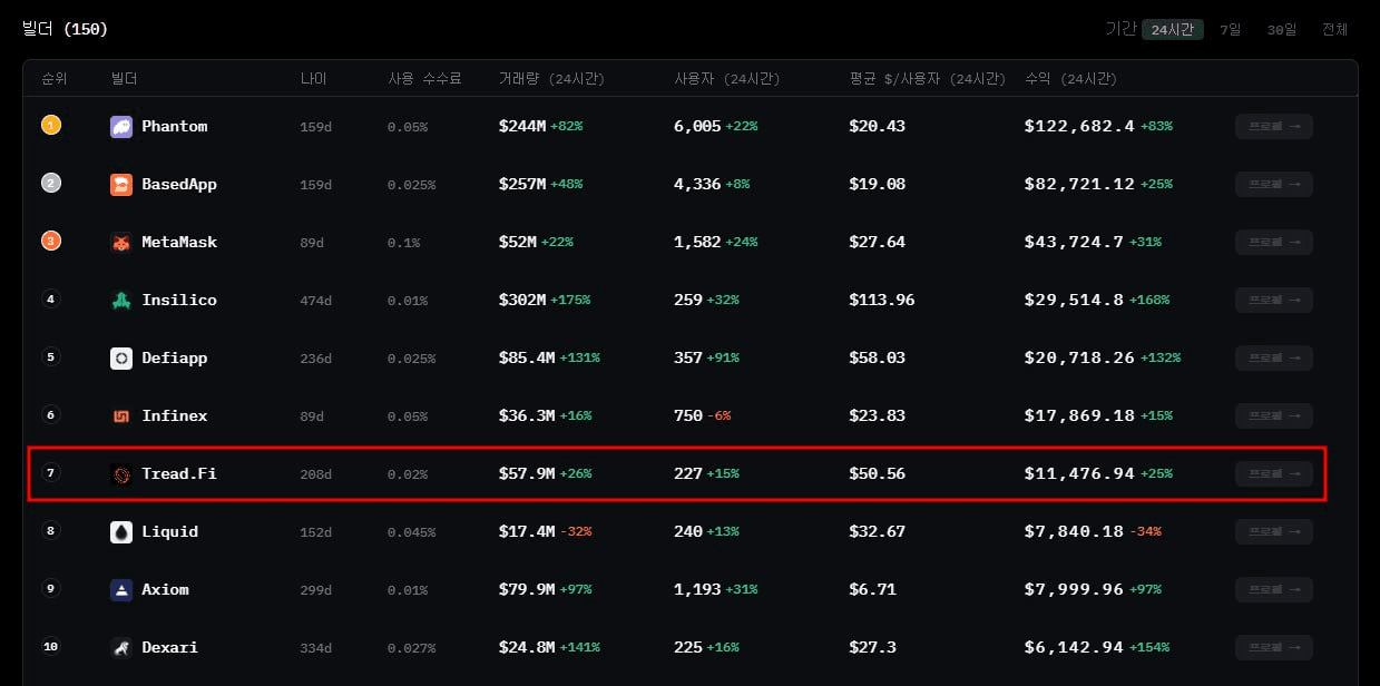 yobeullyANN/18456/6116297480258391348