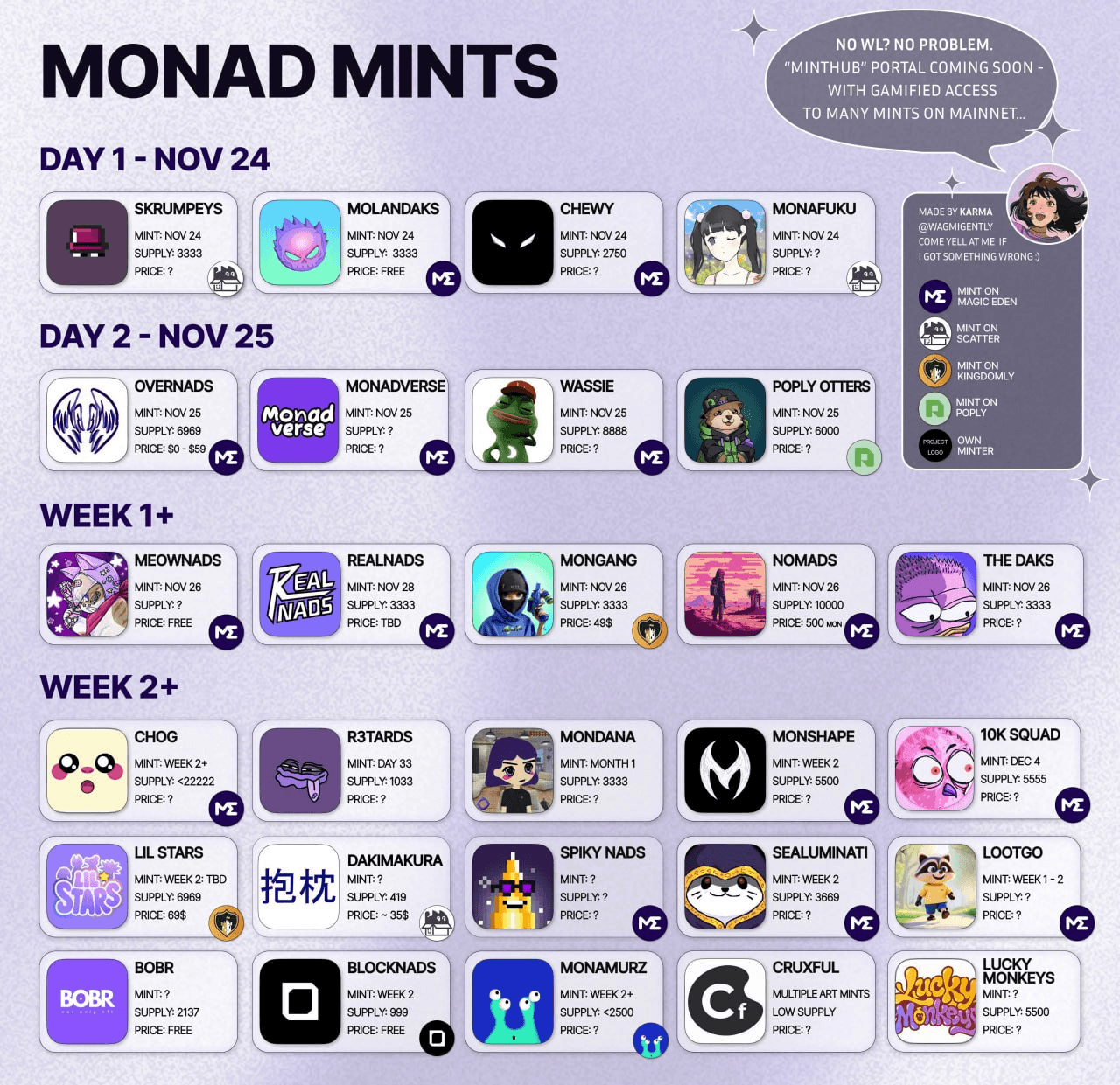 yobeullyANN/18552/6132089559609707416