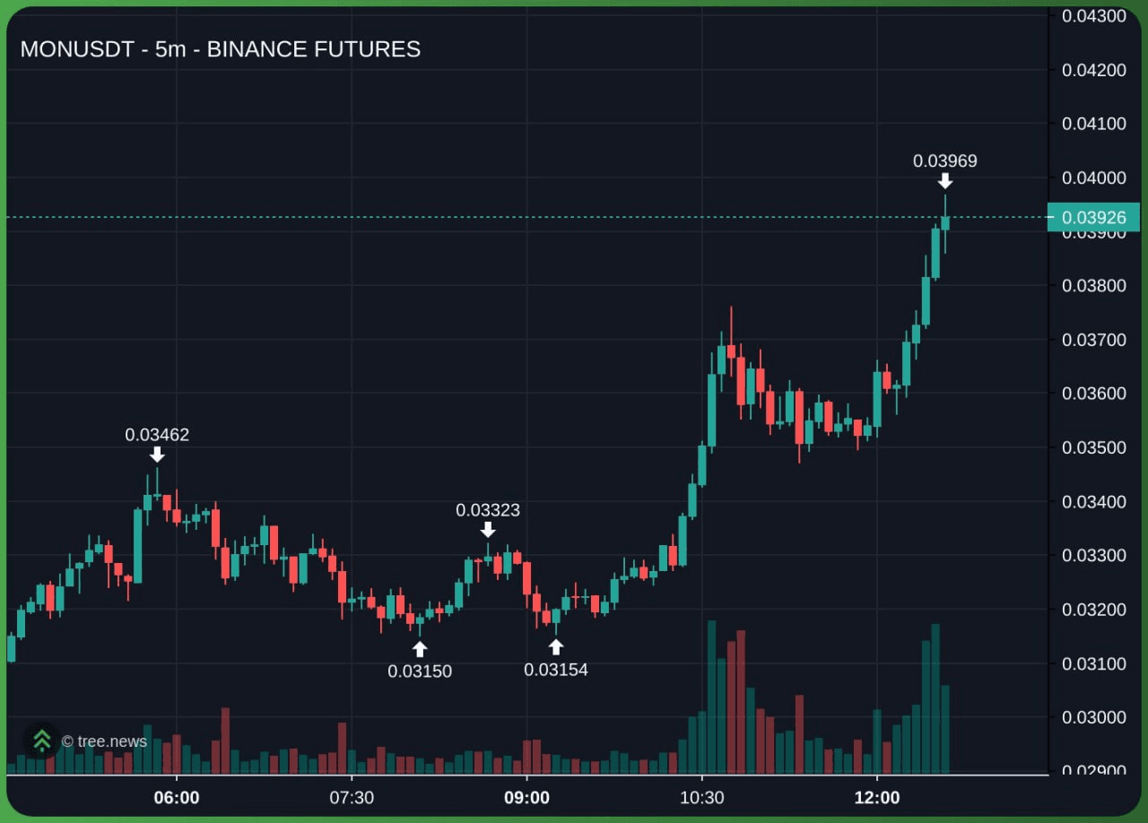 yobeullyANN/18593/6138962581025131749