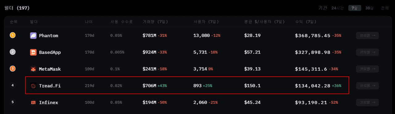 yobeullyANN/18662/6149902244980132887
