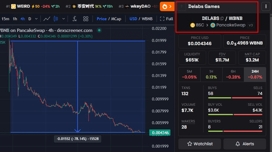 yobeullyANN/18666/6152046155215342363
