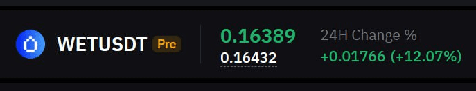 yobeullyANN/18774/6179282149157047626