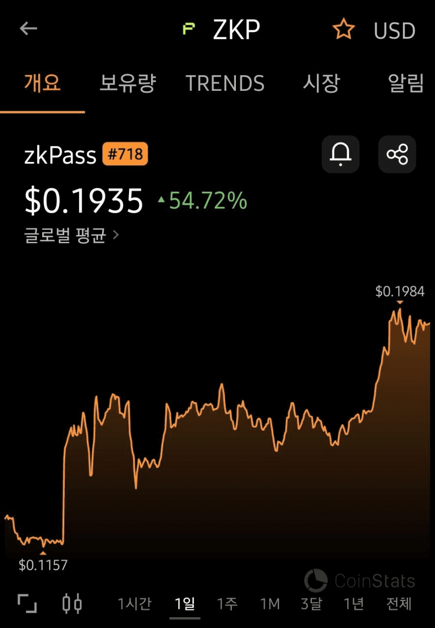 yobeullyANN/18907/6219788939208363007