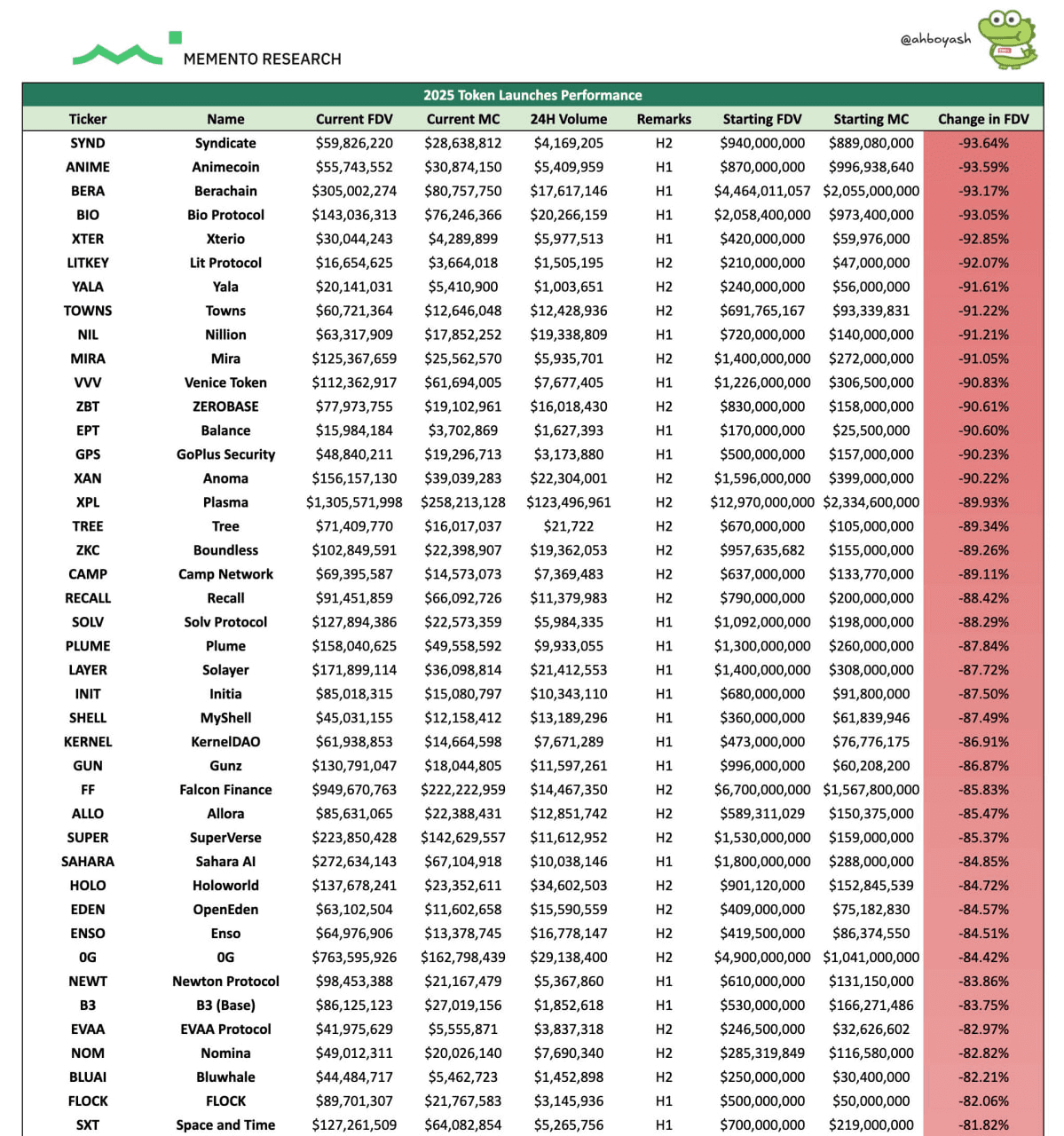 yobeullyANN/18982/6271356305133997845