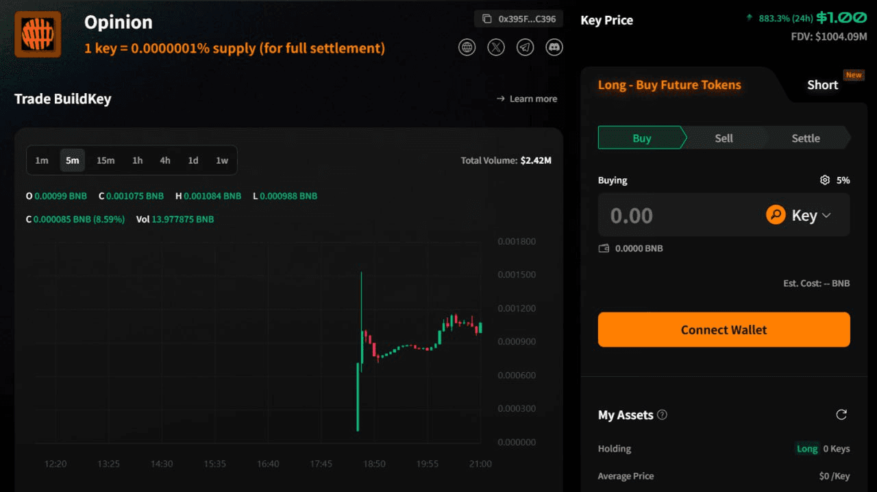 yobeullyANN/19020/6285285880507338927