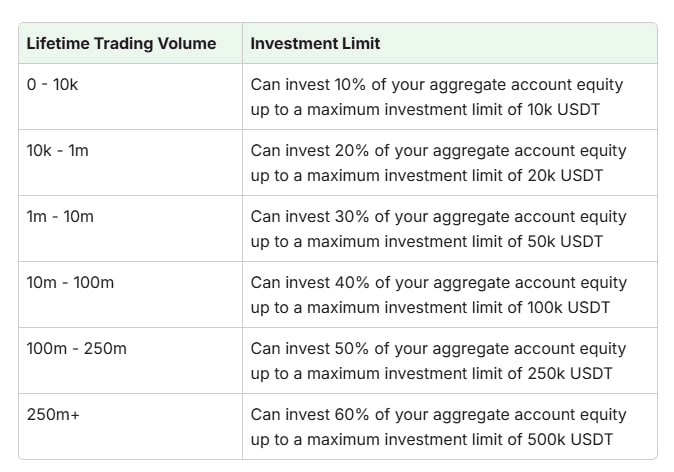 yobeullyANN/19083/6305428860513750348