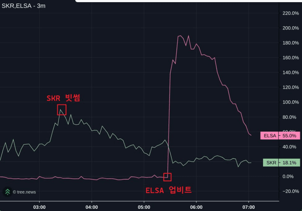 yobeullyANN/19139/6309938524634942915
