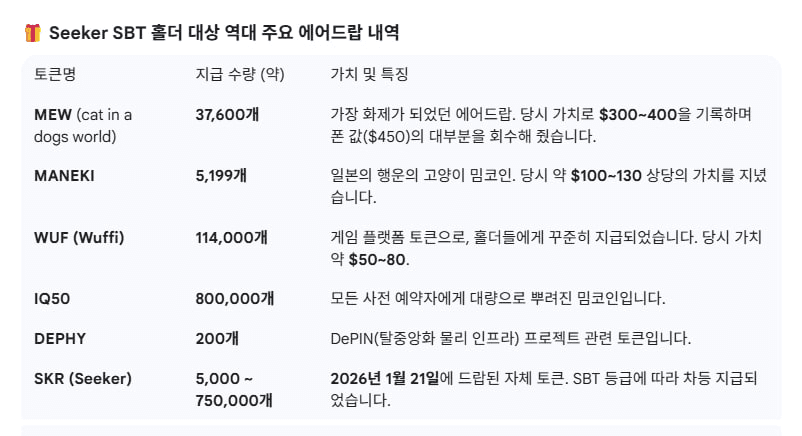 yobeullyANN/19142/6309938524634942982