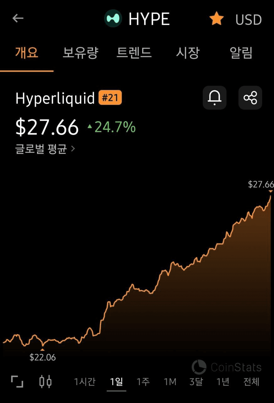 yobeullyANN/19185/6323138105891819042