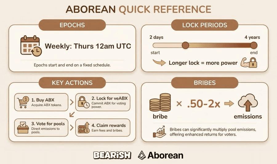 yobeullyANN/19191/6325389905705504180