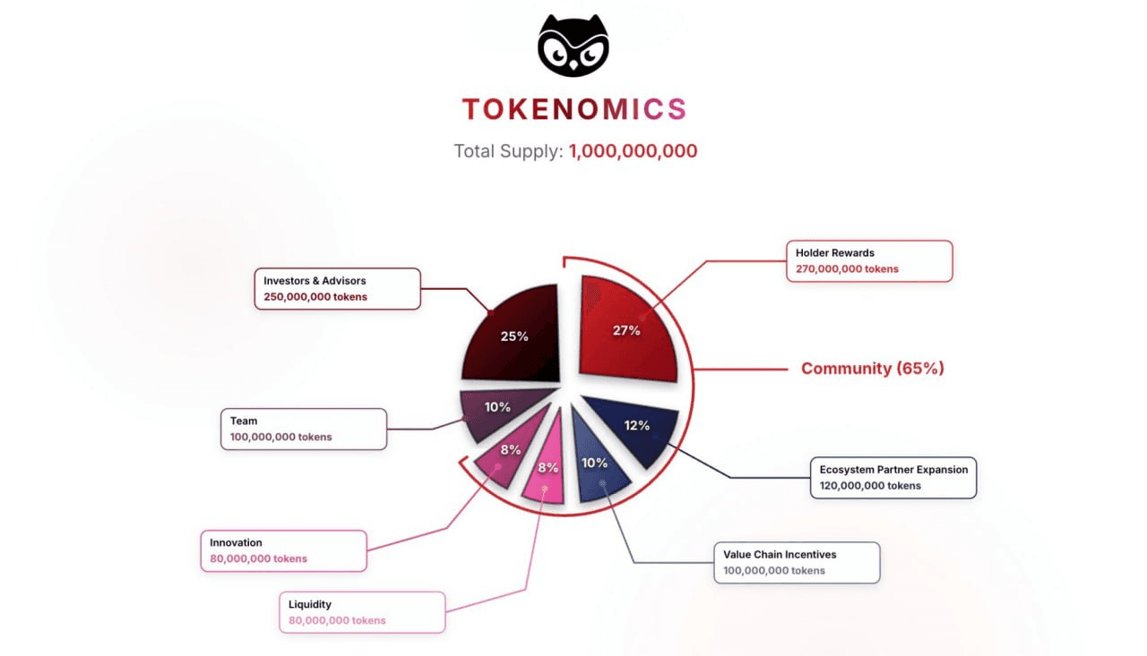 yobeullyANN/19193/6325389905705504190